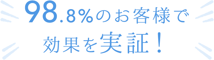 98.8%のお客様で効果を実証！