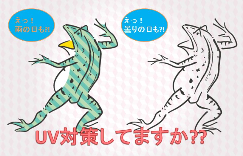 かえる