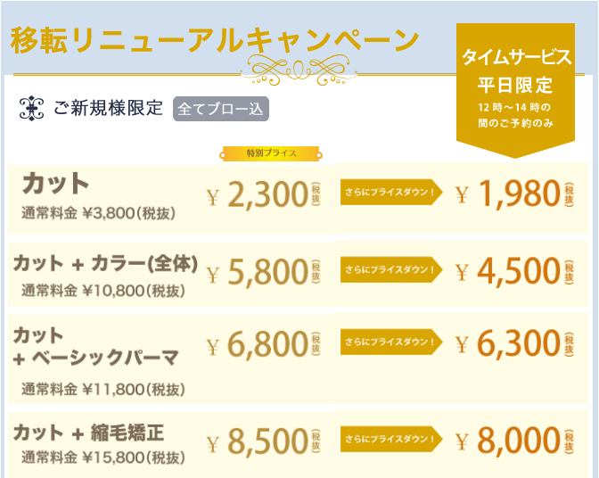 市が尾キャンペーン