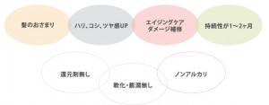 as