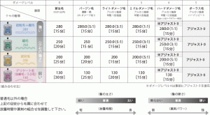lineupFig001