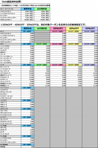 銀座店料金一覧表