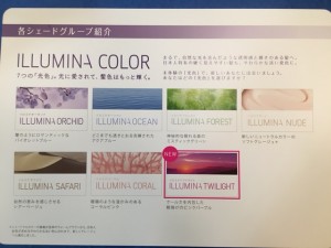 イルミーチャート