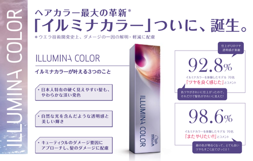 ”○○だった！？”ヘアカラーによるダメージの削減最大40％オフ