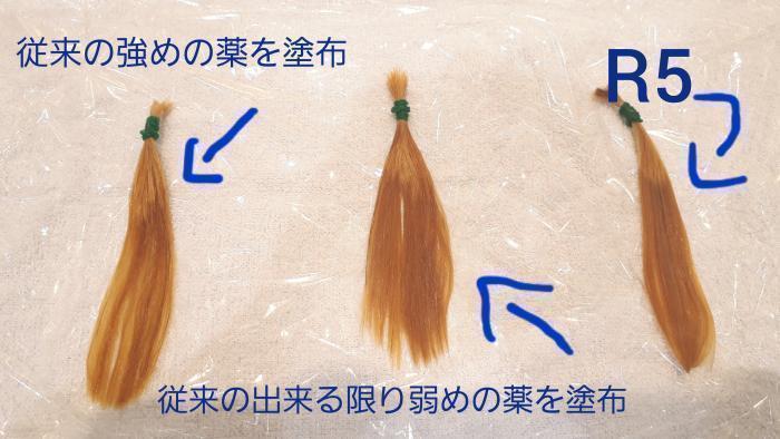 実験