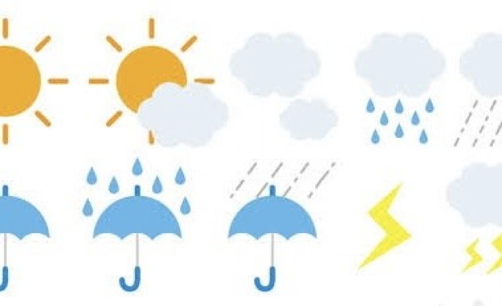 紫外線のケアで気をつけるべきこと