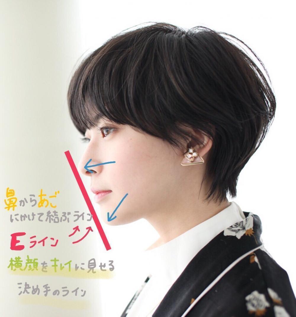 横顔から魅せるポイント