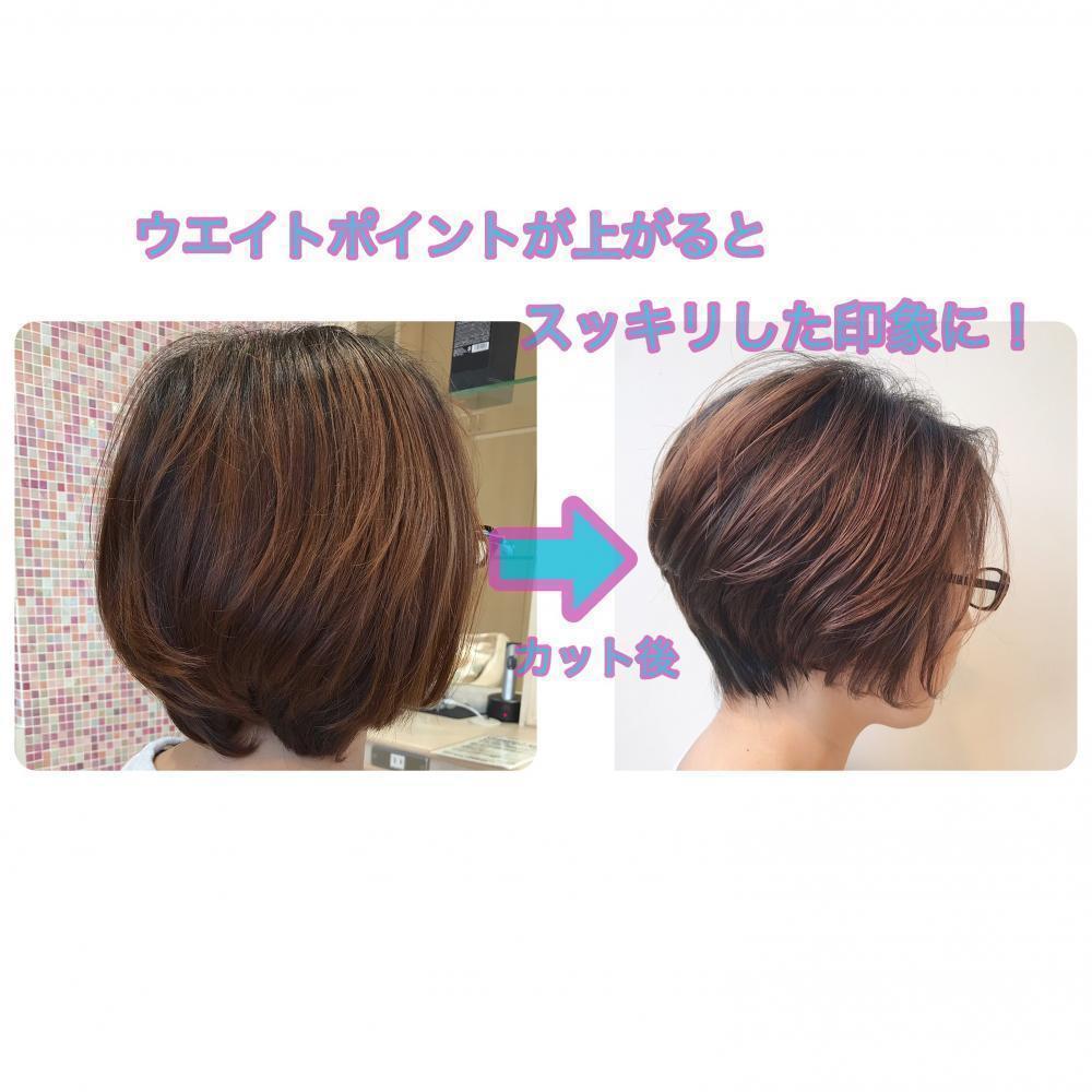 ビホア&アフター