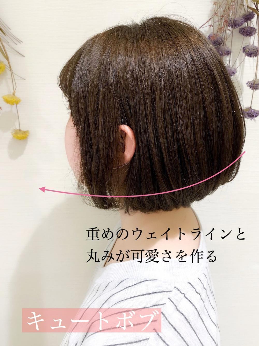 段なしorちょい段入りボブ（ウエイト低）