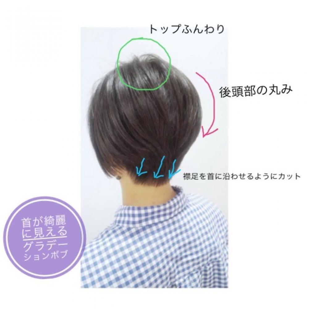 【１】襟足を首に沿わせて、奥行きをみせるグラデーションボブ