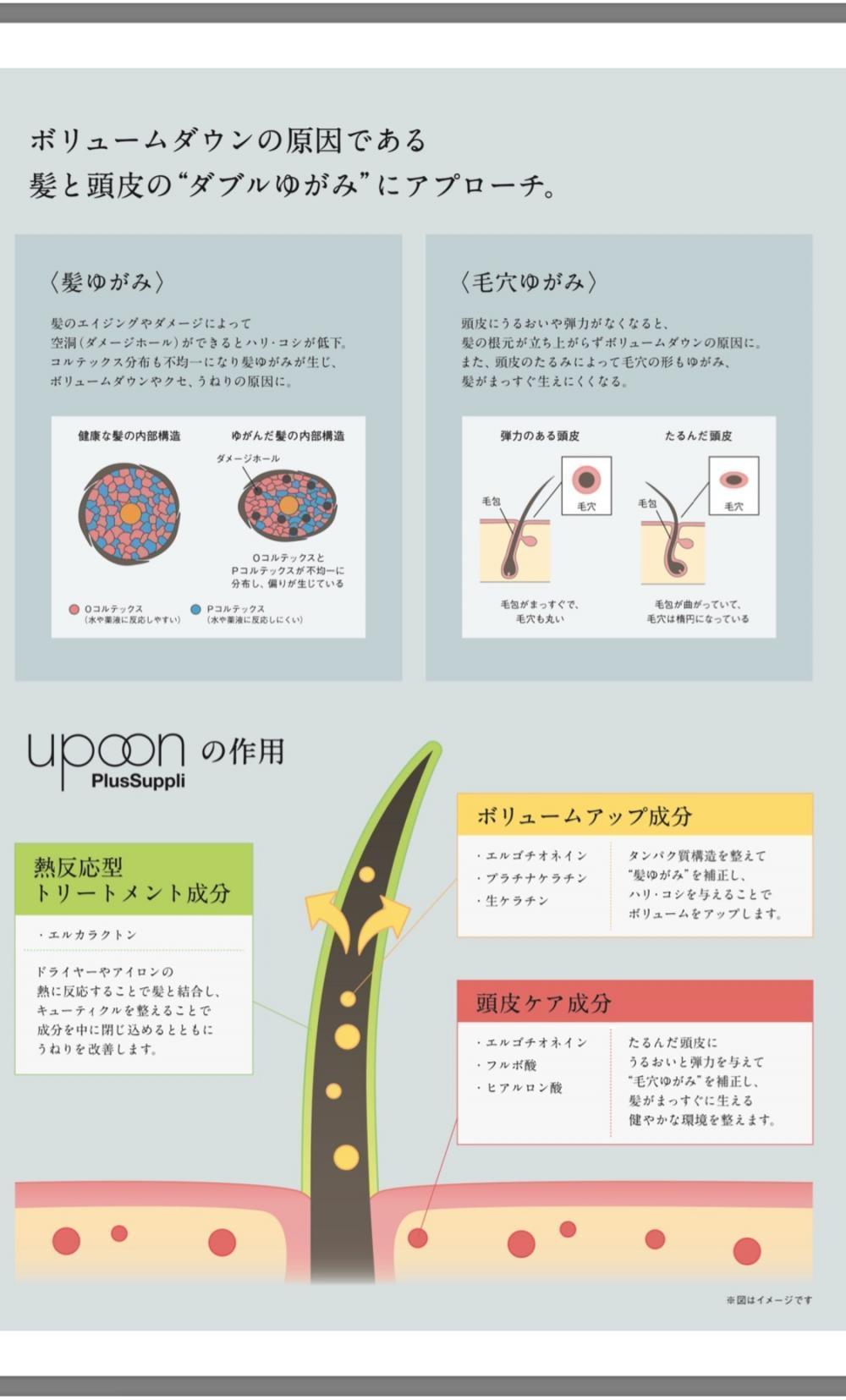 どんな効果があるの？
