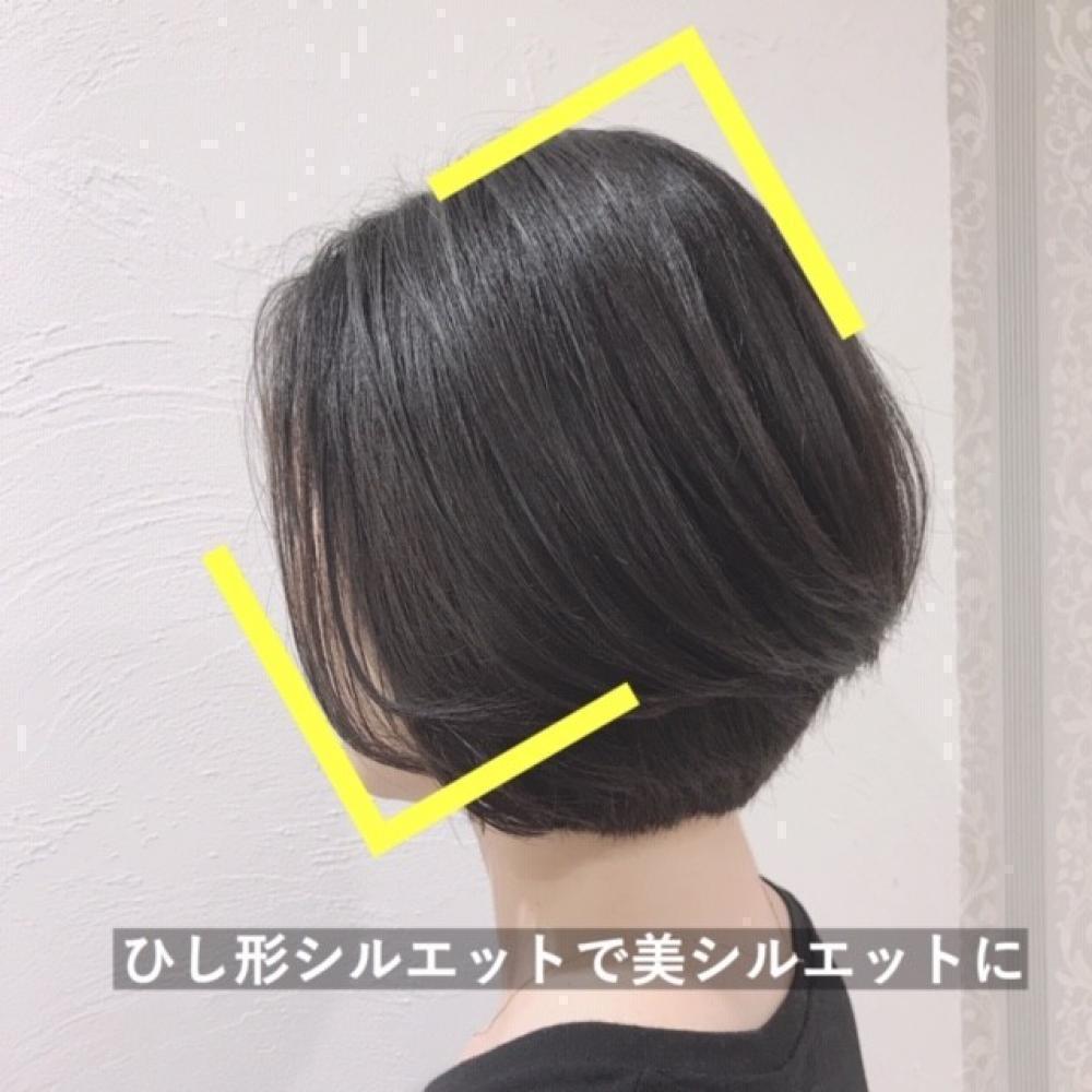 骨格やクセなどを理解する事も大事！