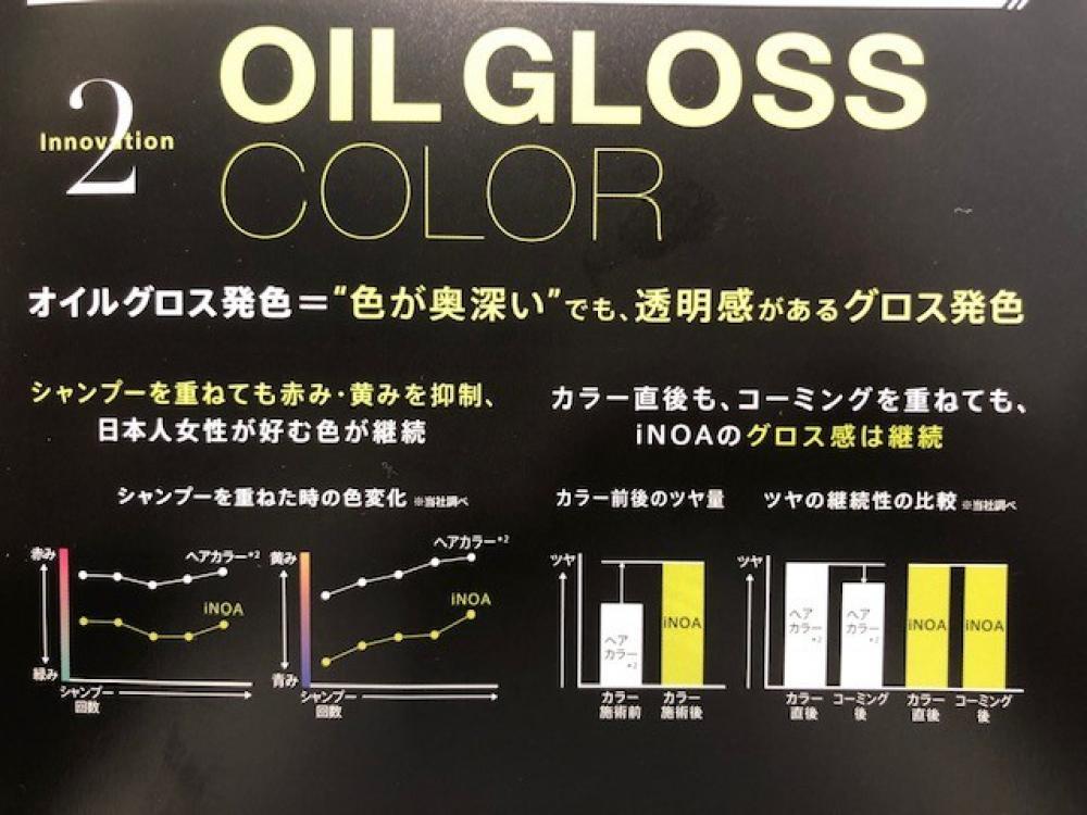 オイルグロス発色