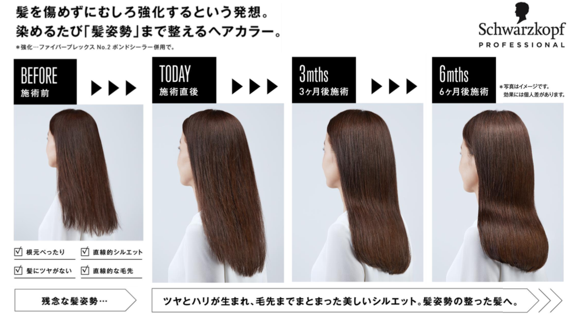髪姿勢　継続して行く事でこんなにも変化が！