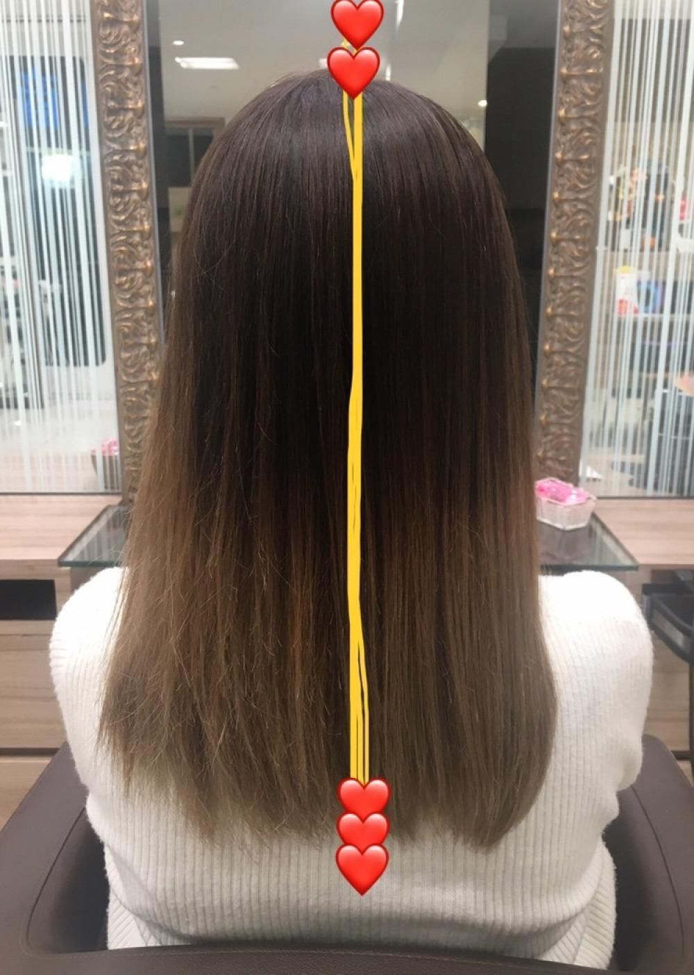 結果