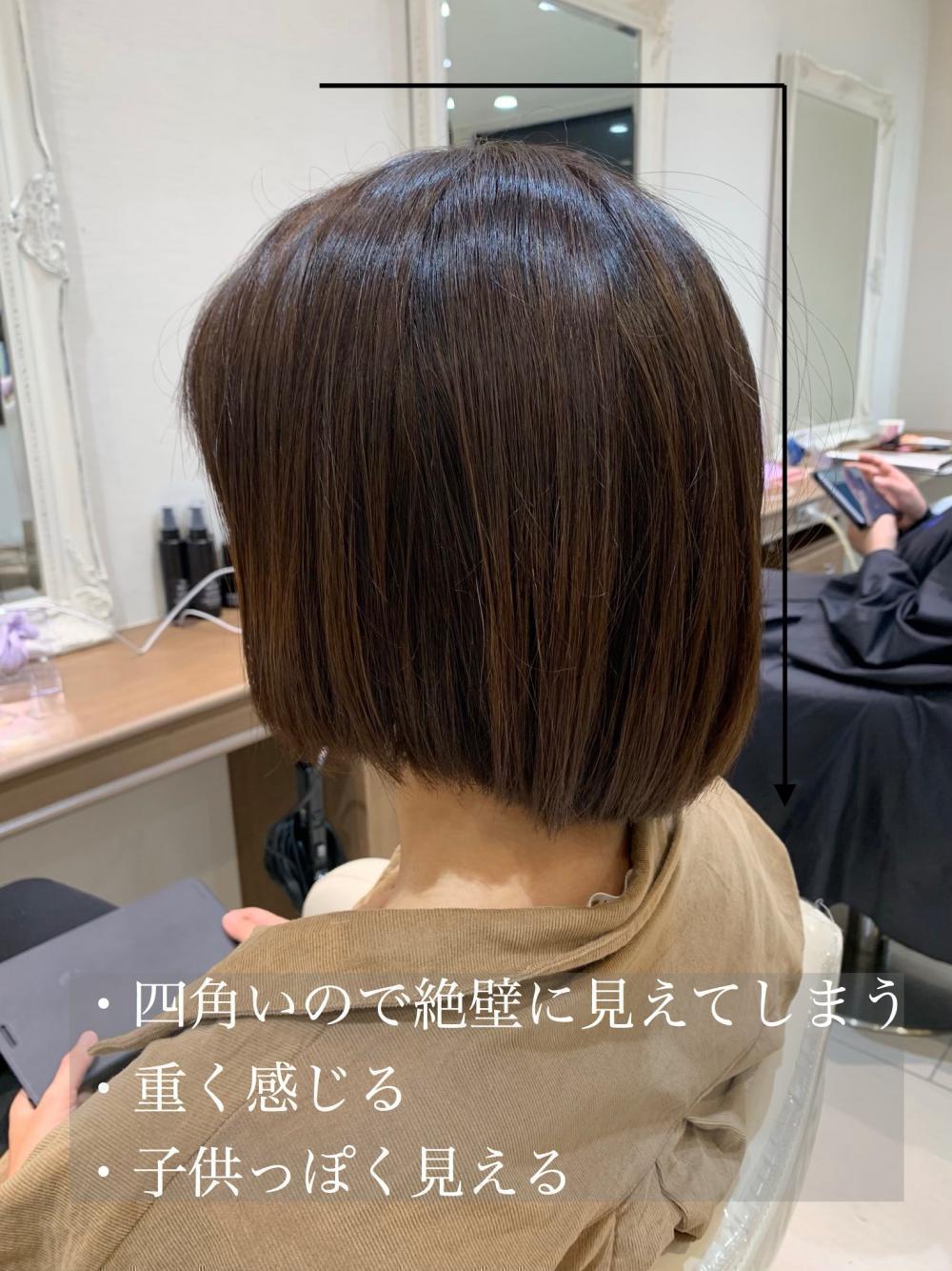 考察
