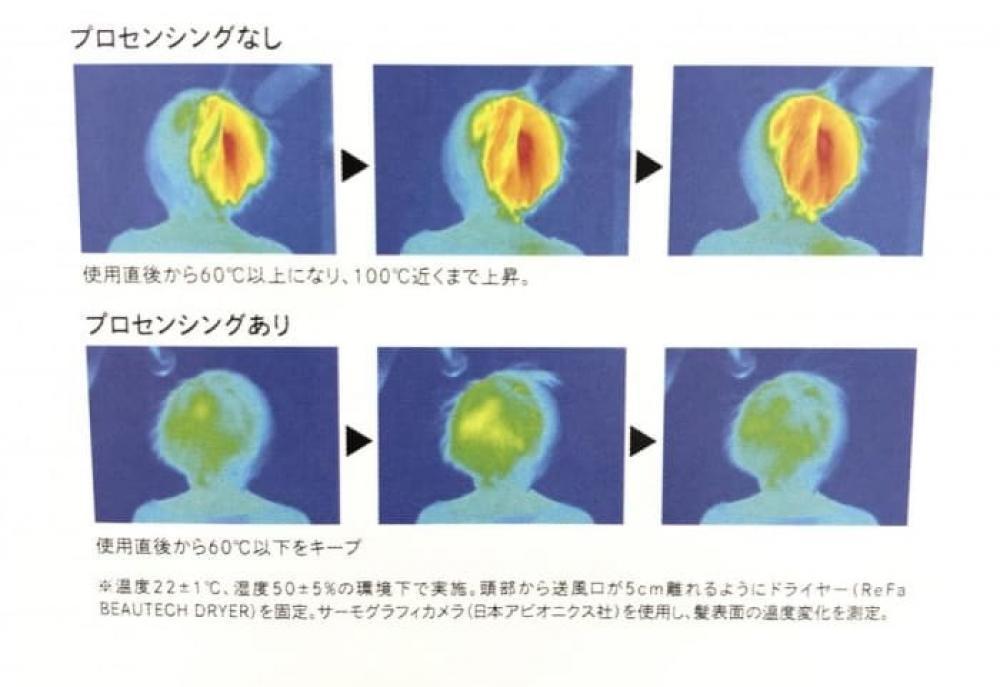 最新機能　髪を傷めない【プロセンシング】とは