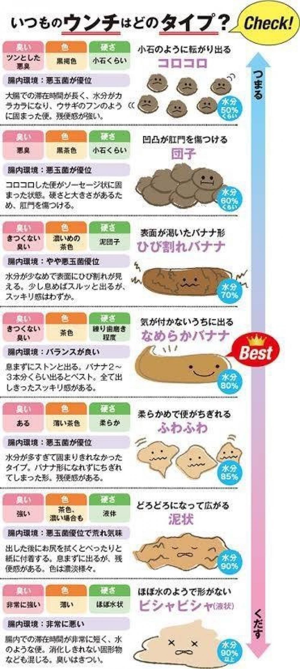 実際に飲んでみての感想