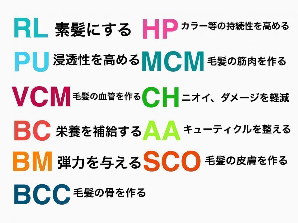 ②キレイな髪を取り戻す「11種類のトリートメント」とは？！