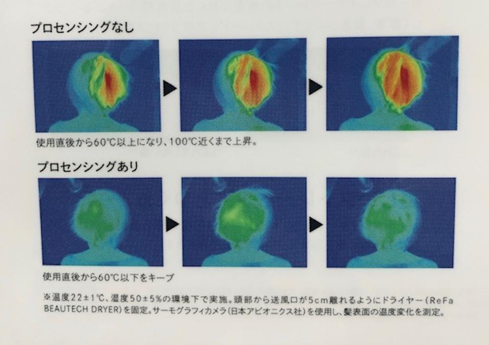 業界初!!アンダー60℃を自動調節するプロセンシング!!