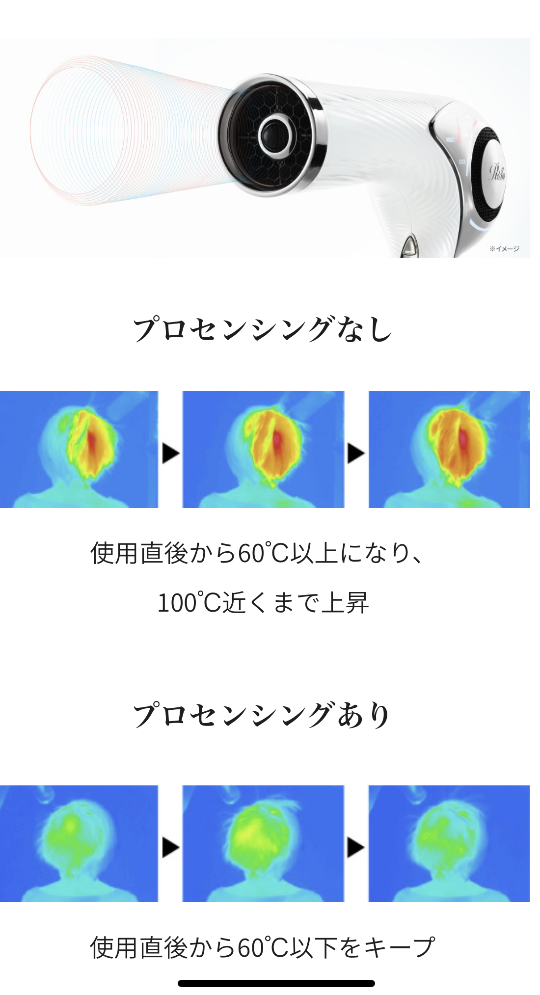 アンダー60℃を自動調節する「プロセシング」