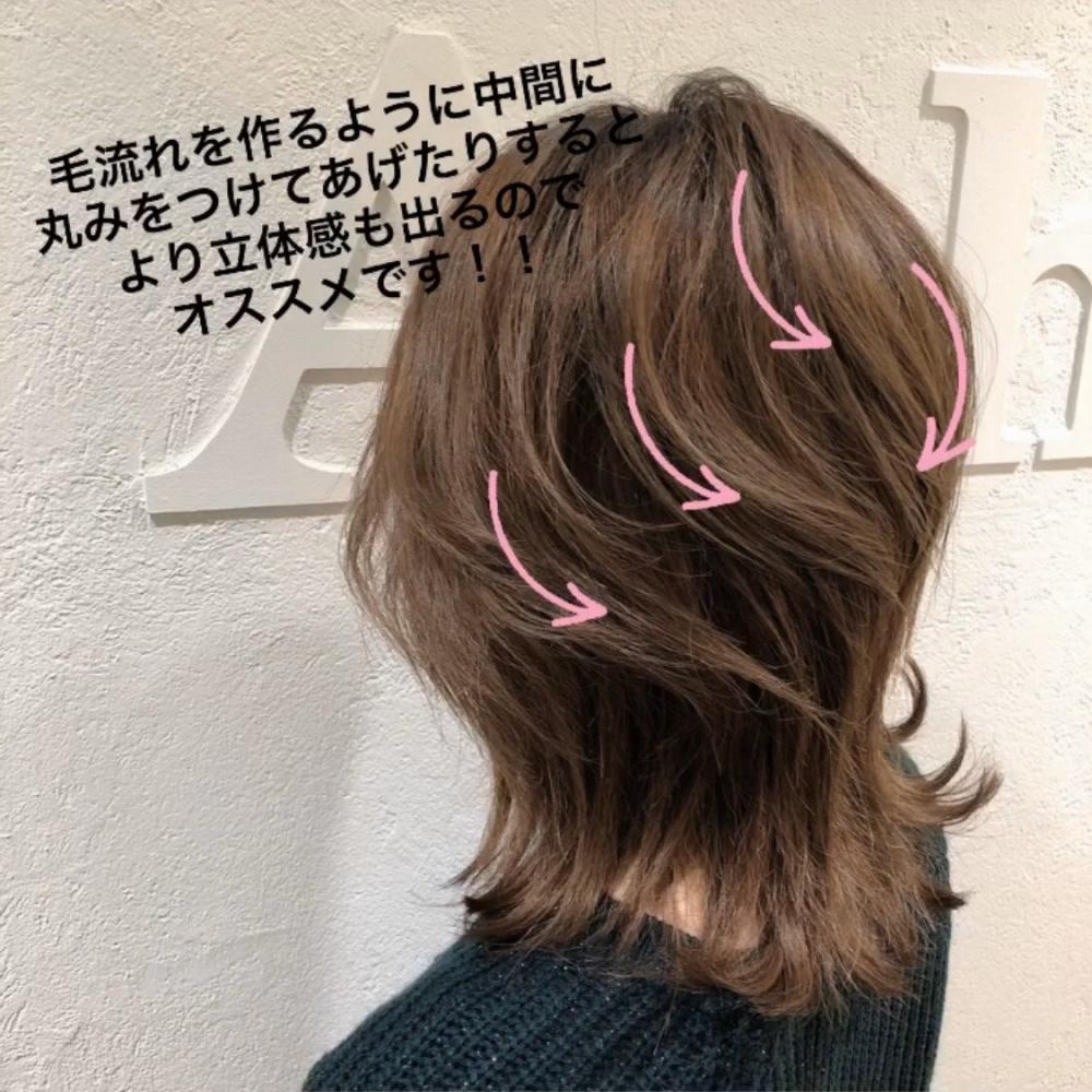 ボブ編