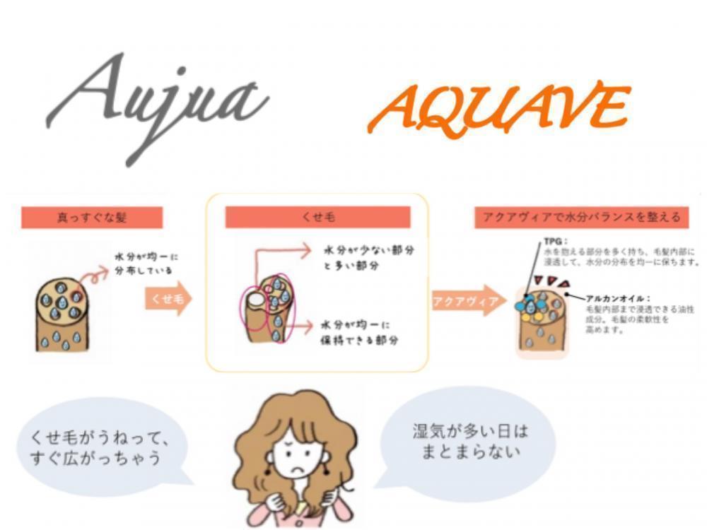 【髪がまとまらない原因】