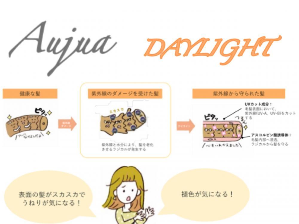 【番外編】DAYLIGHT デイライト