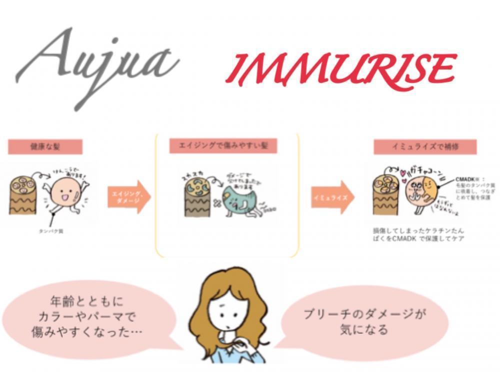 【エイジングで気になる傷みやすさの原因】