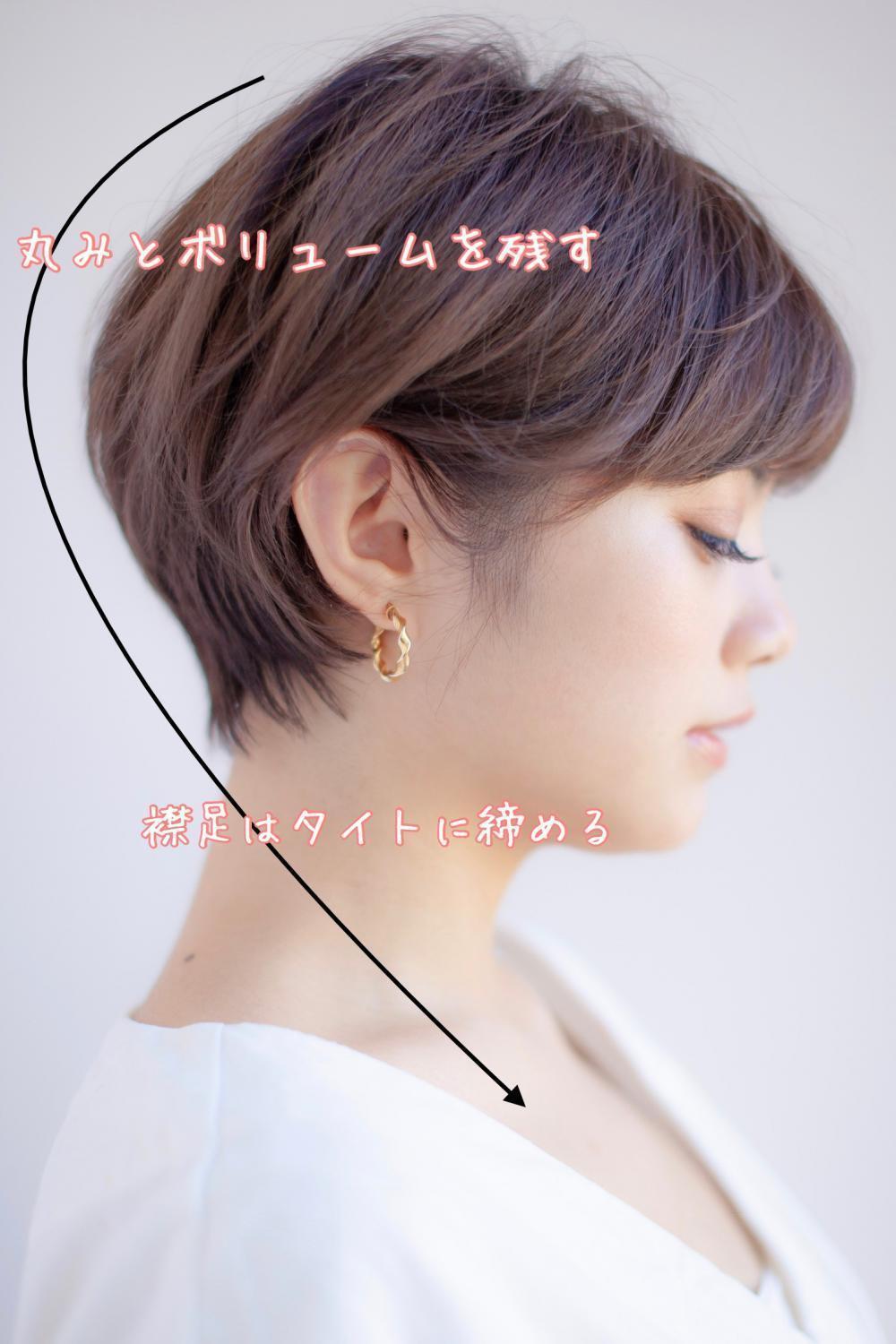 メリット①骨格補正［1］絶壁補正