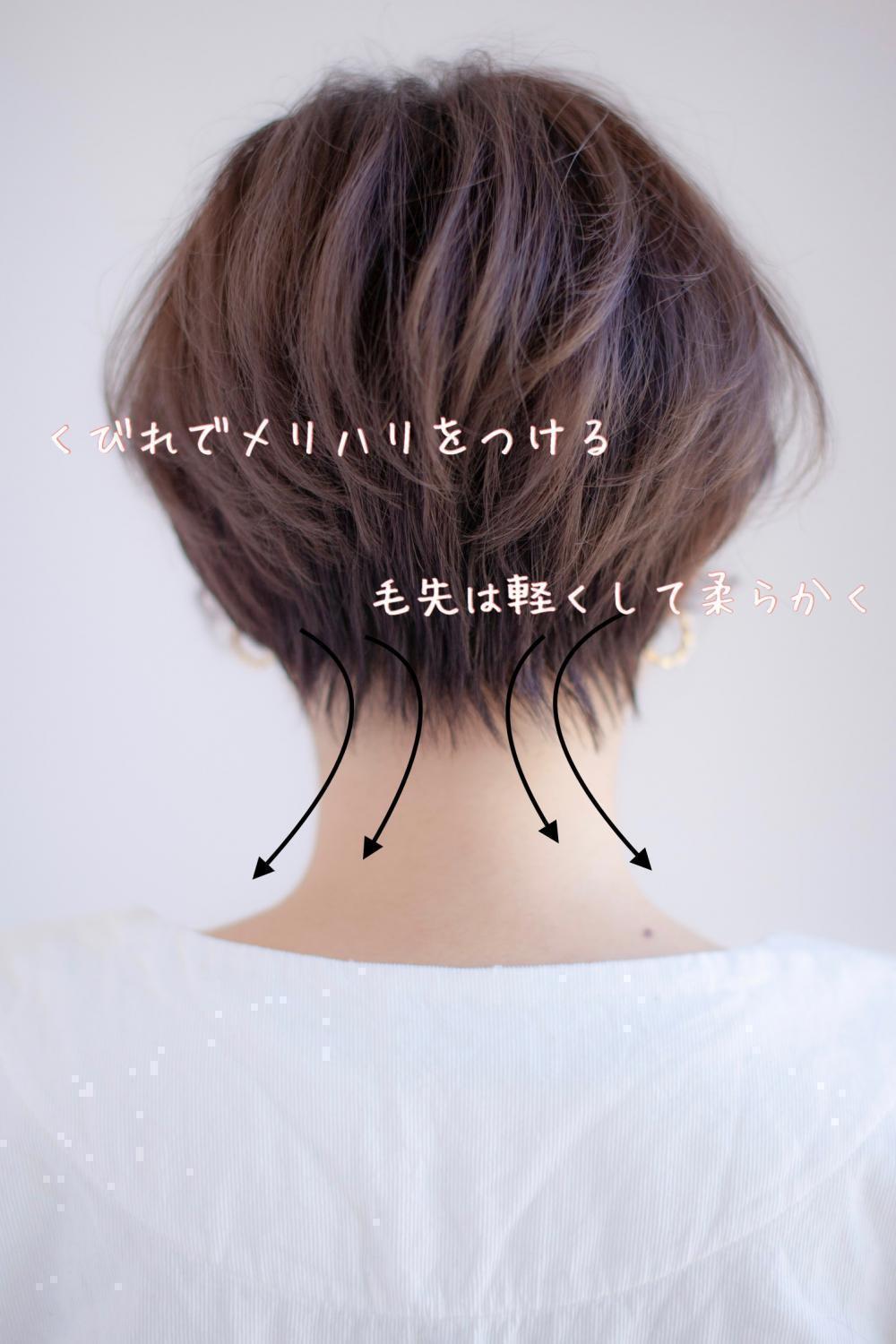 メリット①骨格補正［2］首長効果