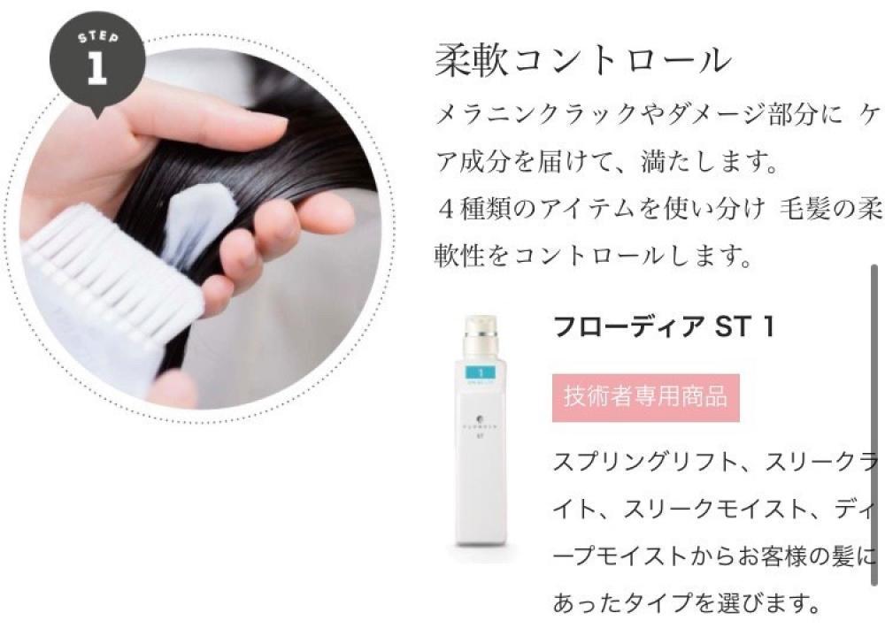 STEP①　柔軟コントロール