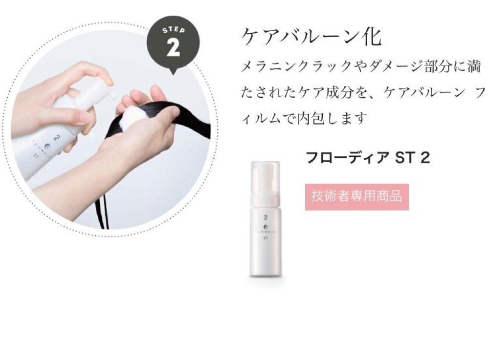 STEP②　ケアバルーン化