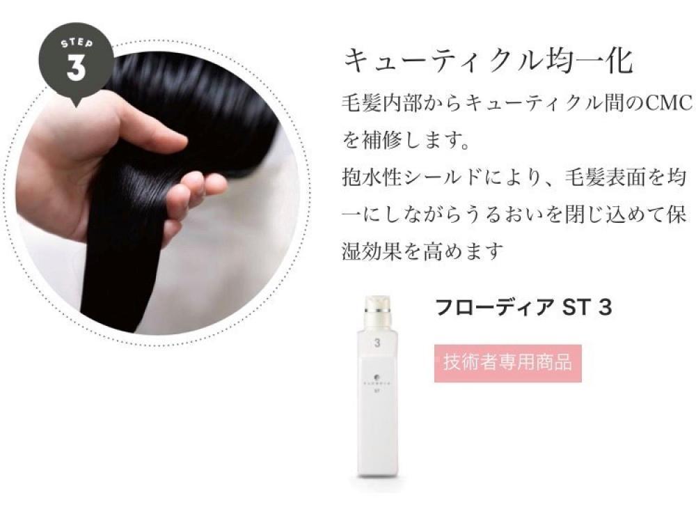 STEP③　キューティクル均一化