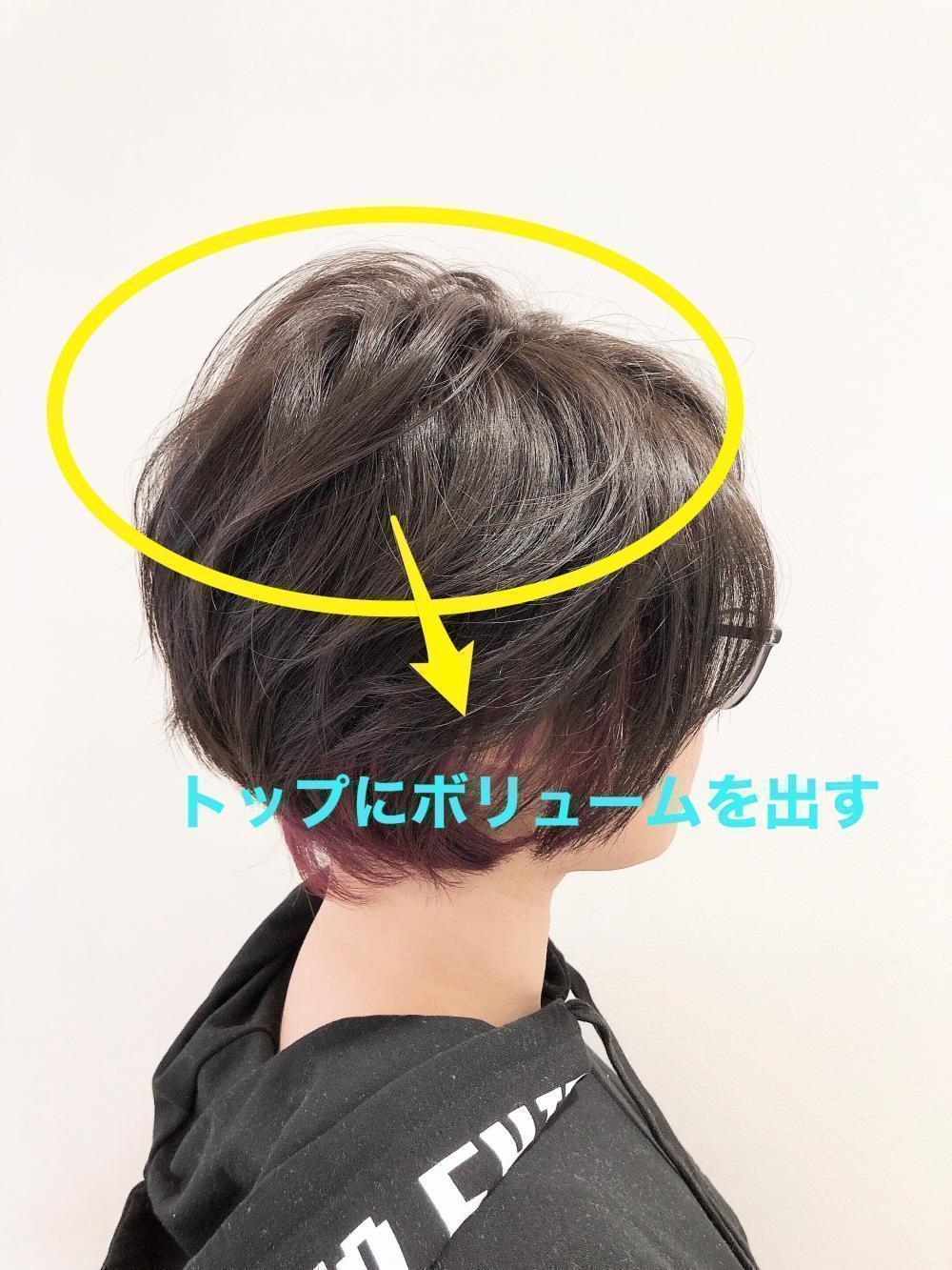 頭のトップにボリュームを出す