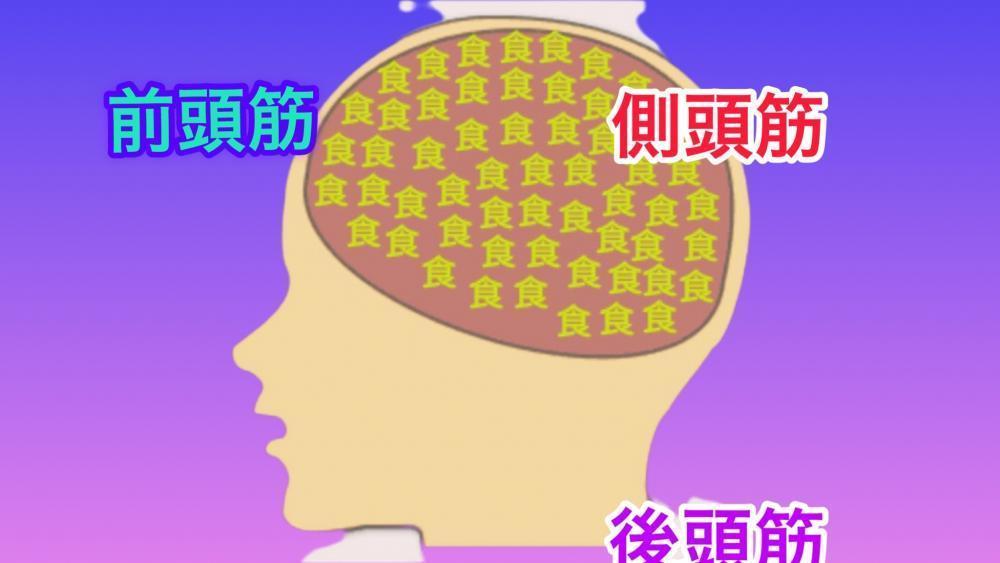 頭皮の筋トレって知ってますか？