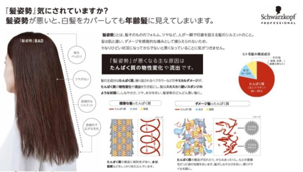 なやんでませんか？エイジング毛とも言われる年齢髪