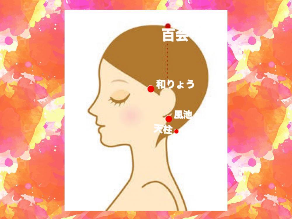 ツボを知ろう