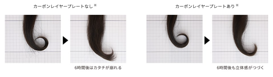 こんな綺麗なカール自宅でつくれるの？ReFa(リファ)ビューテックカールアイロンがあればできます！【