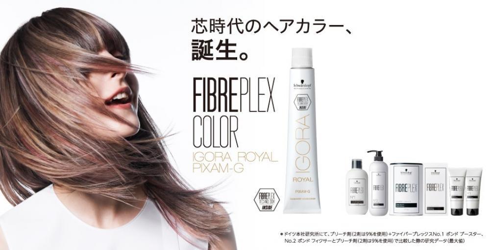 ファイバープレックスカラーとは