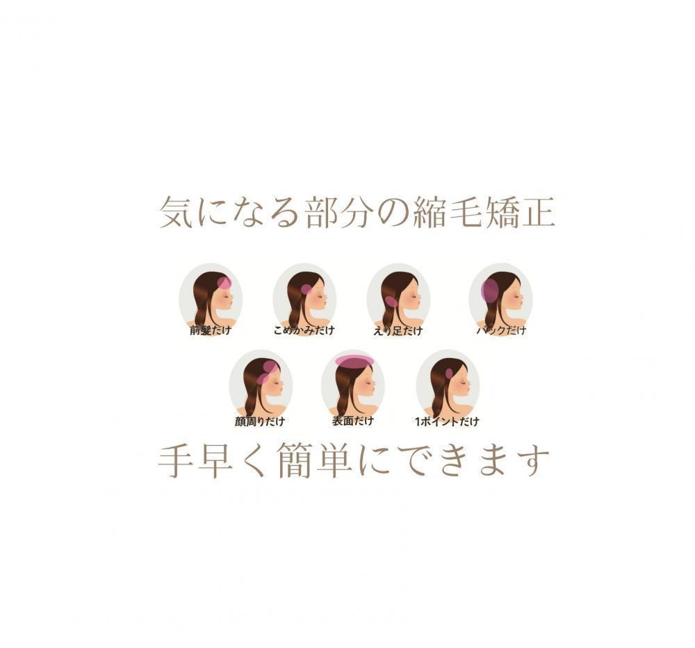 部分でかけるのもオススメです