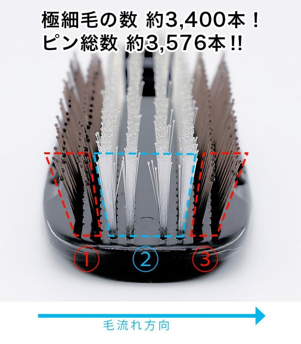 理想を叶えるブラシの構造