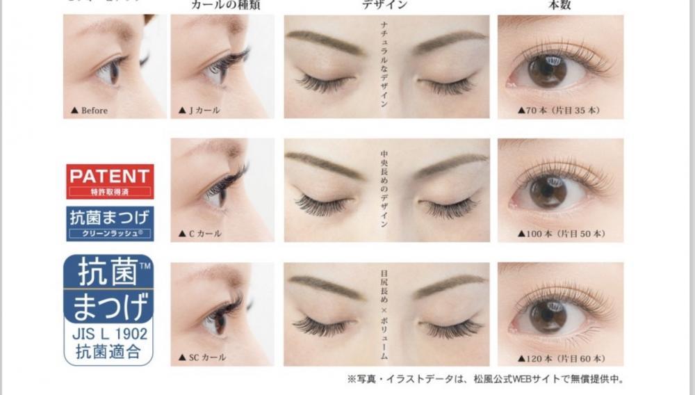 シングルエクステとは？