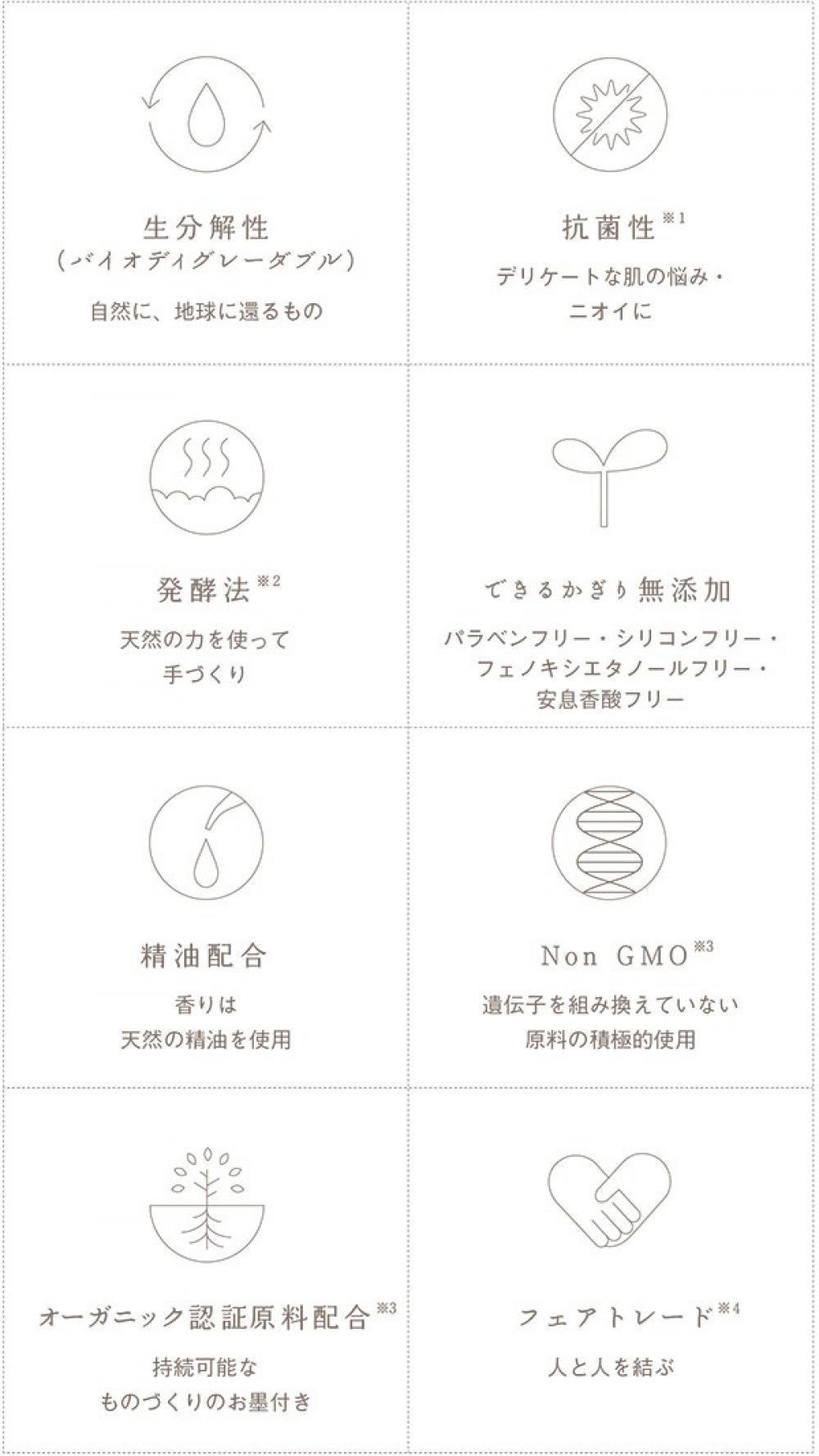 【そほろはす】とは