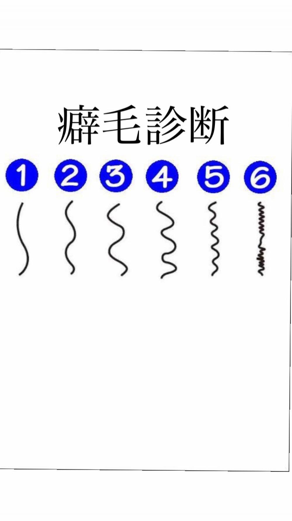 そもそも癖毛の種類は様々！！なんと日本人の70%は癖毛！