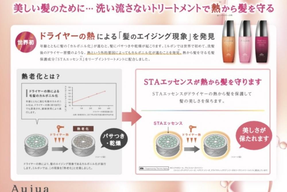 ここまでやるから選ばれた⁉︎“日本最先端テクノロジー“で分かった【美の秘訣】