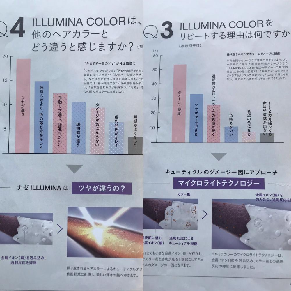 イルミナカラーとは？