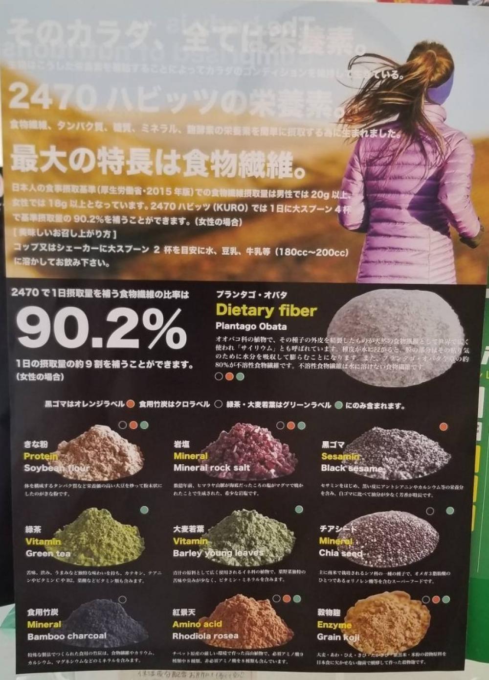 『レドキシング2470ハビッツ』シリーズの主成分は？