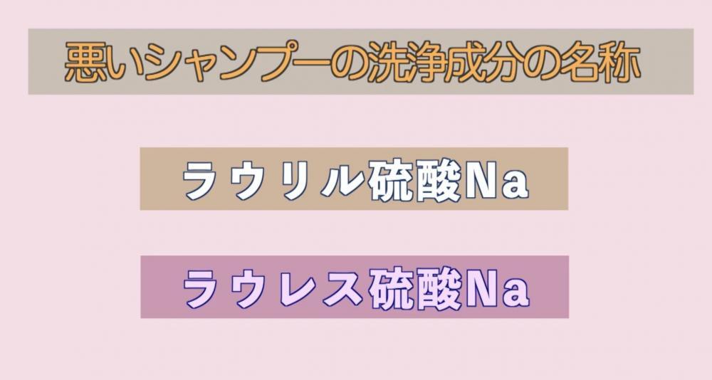 代表的な石油系洗浄成分の名前