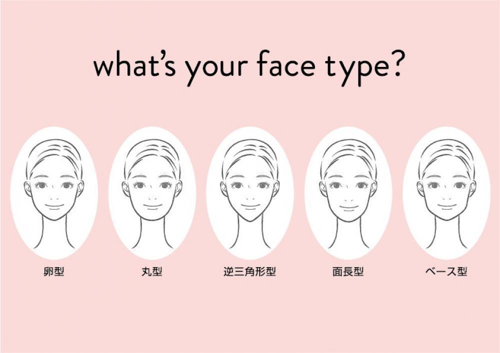 顔型は5タイプに分かれます！